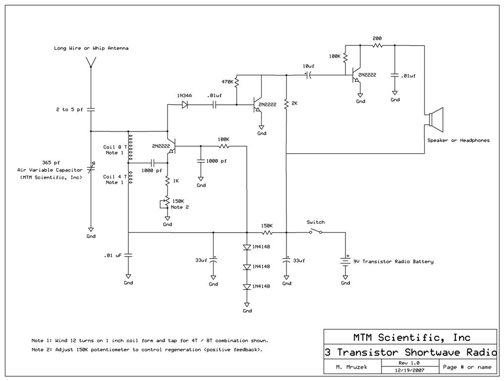 Circuit Diagram for Shortwave Radio